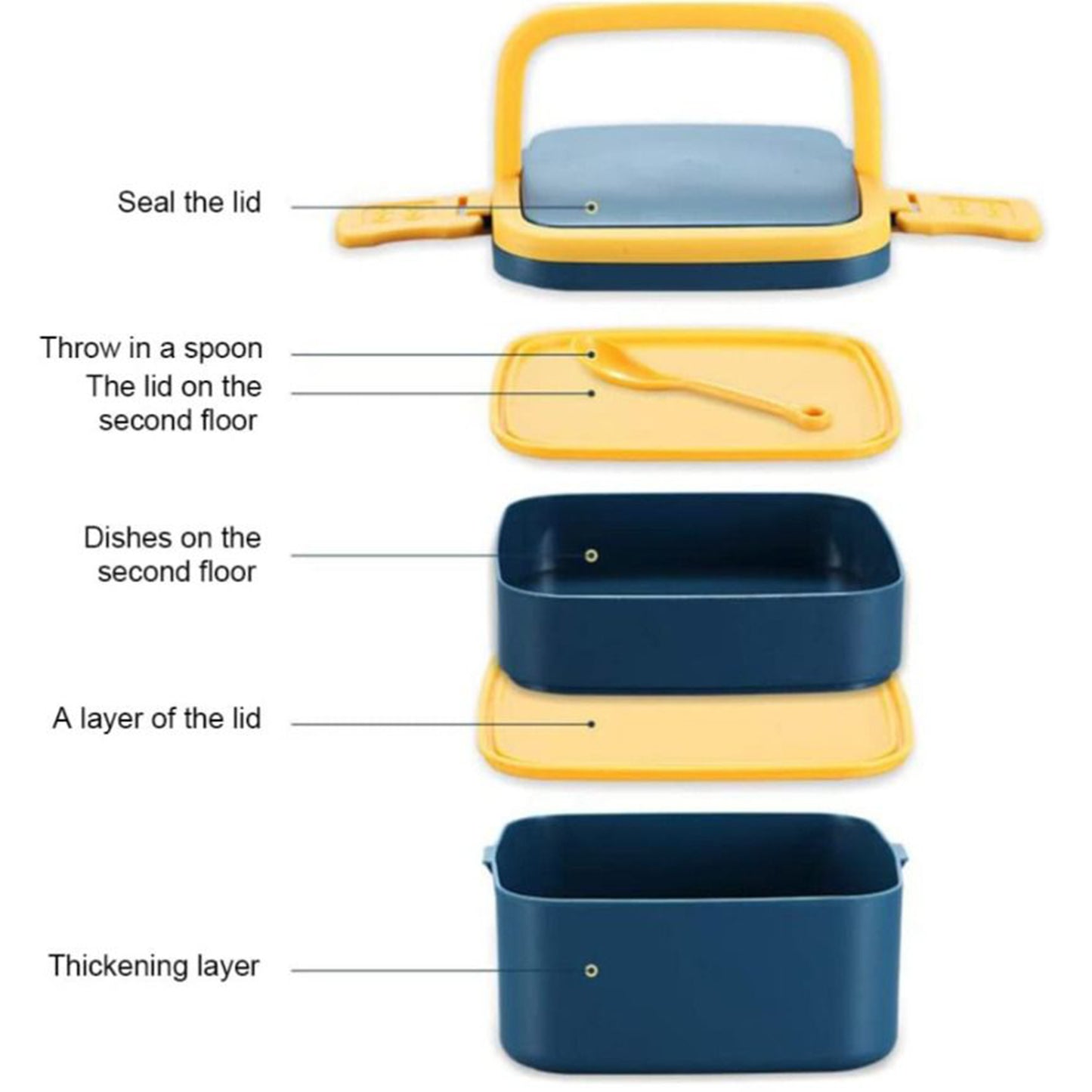 2860 Green Double-layer Portable Lunch Box Stackable With Carrying Handle And Spoon Lunch Box - eazy cart store