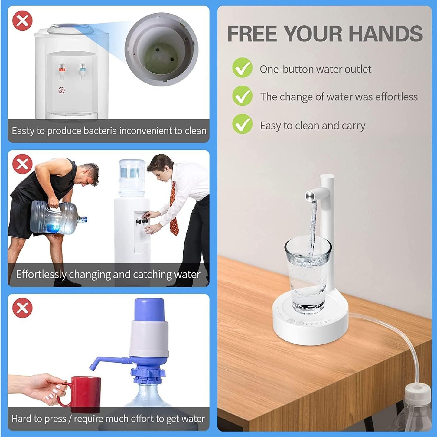 6 Levels of Quantitative USB Automatic Water Dispenser - eazy cart store