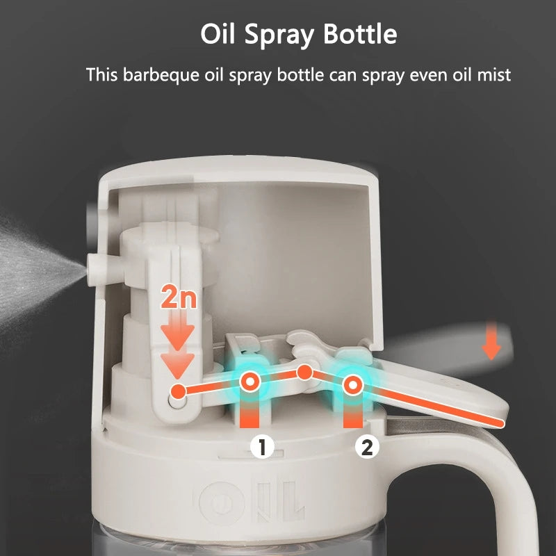 Oil Spray Bottle 250ml High Borosilicate Glass Cooking Oil Dispensers Olive Oil Sprayer Mister - eazy cart store