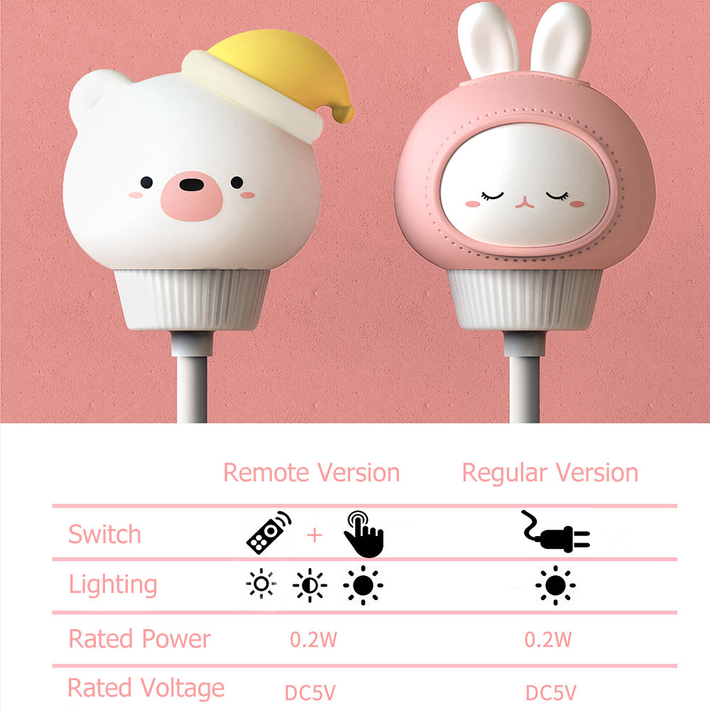 USB Bear, Rabbit, Kitten, Duckling, Children's Room, Dormitory, Breastfeeding And Feeding, Remote Control Night Light - eazy cart store