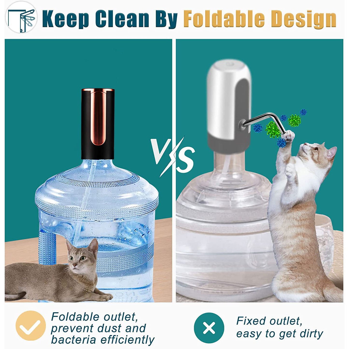 Usb Rechargeable Automatic Water Dispenser For 20 Litre Bottle (1 Pc) - eazy cart store