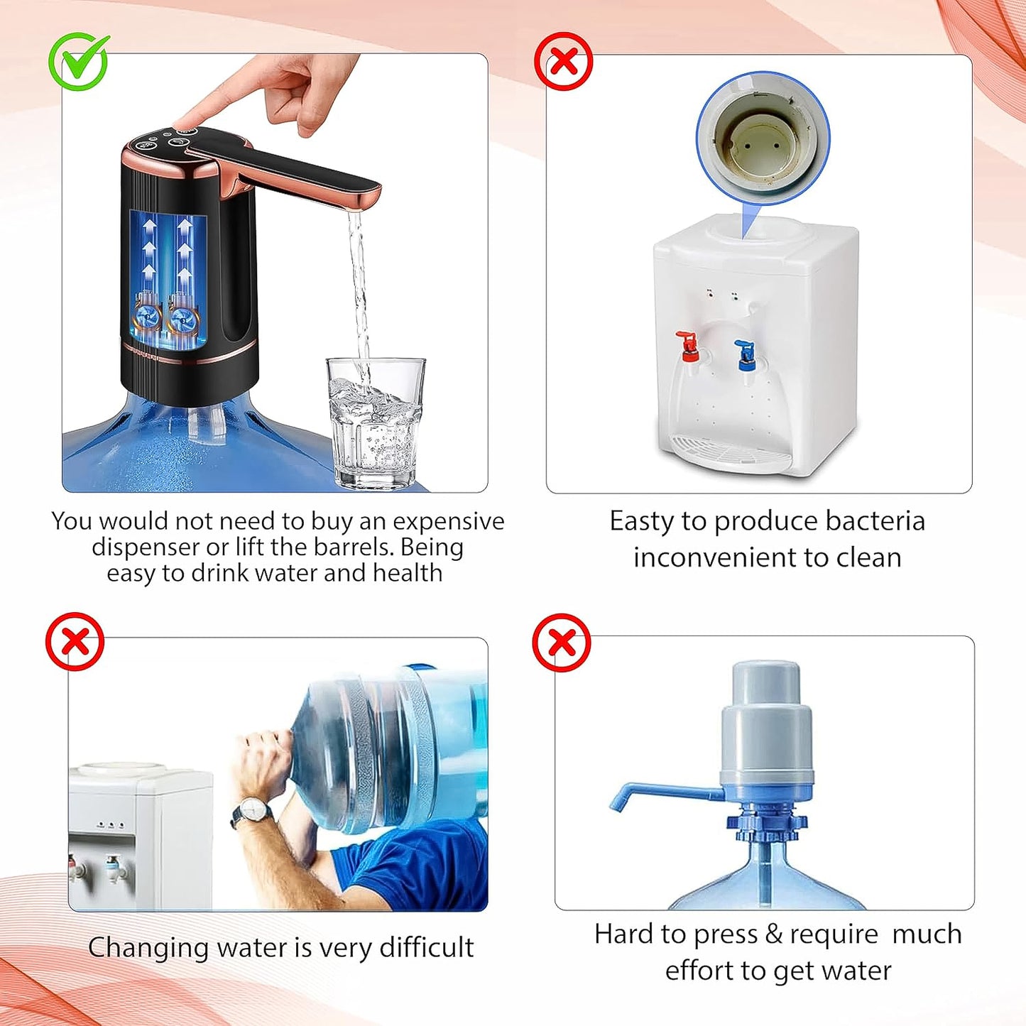 Usb Rechargeable Automatic Water Dispenser For 20 Litre Bottle (1 Pc) - eazy cart store