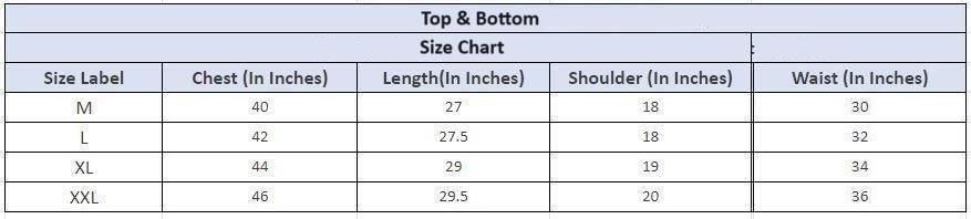 Men's Cotton-Matty Stripe Polo T-Shirt (Pack of 3) - eazy cart store